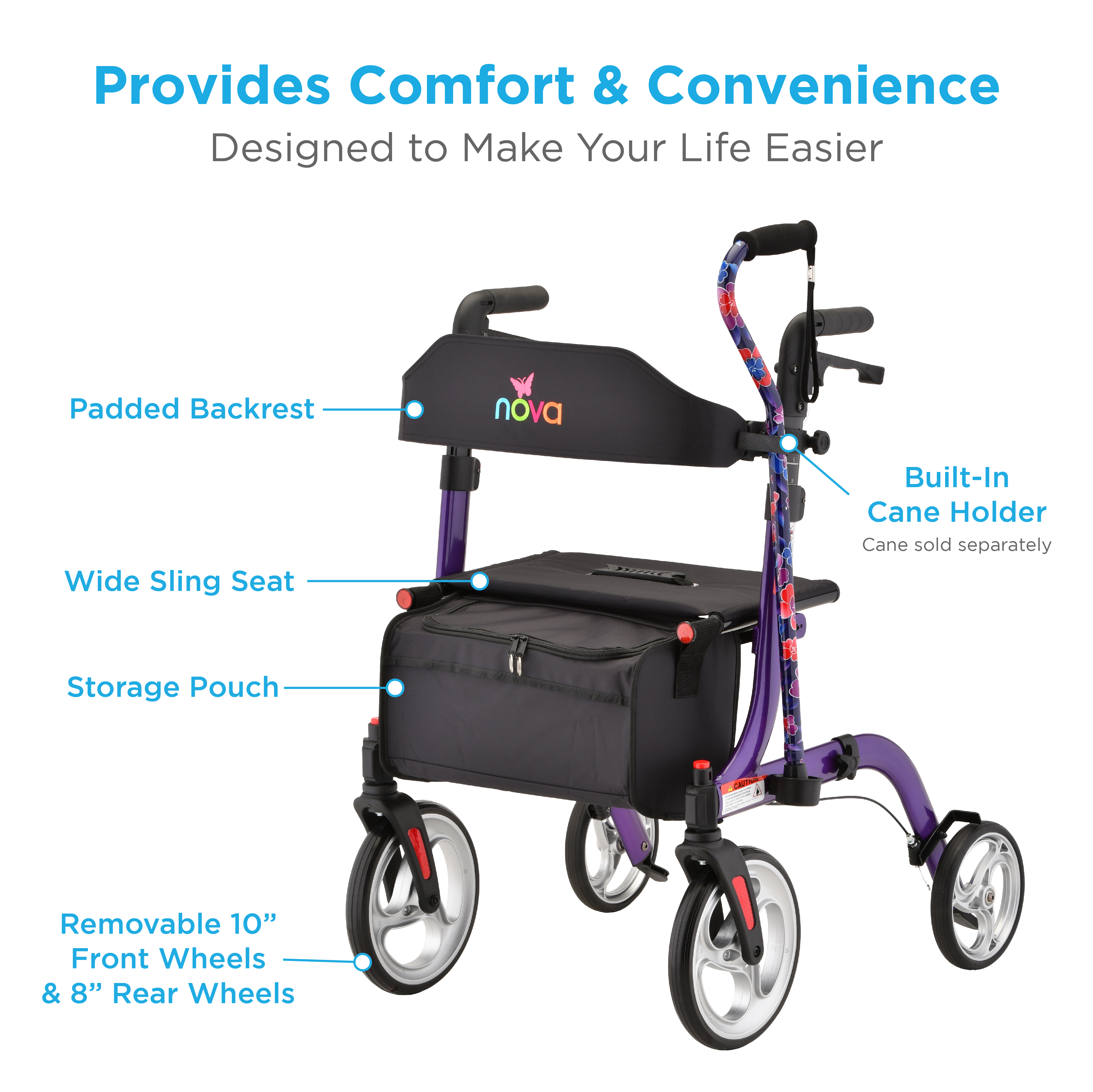 ROLLATOR INFOGRAPHIC